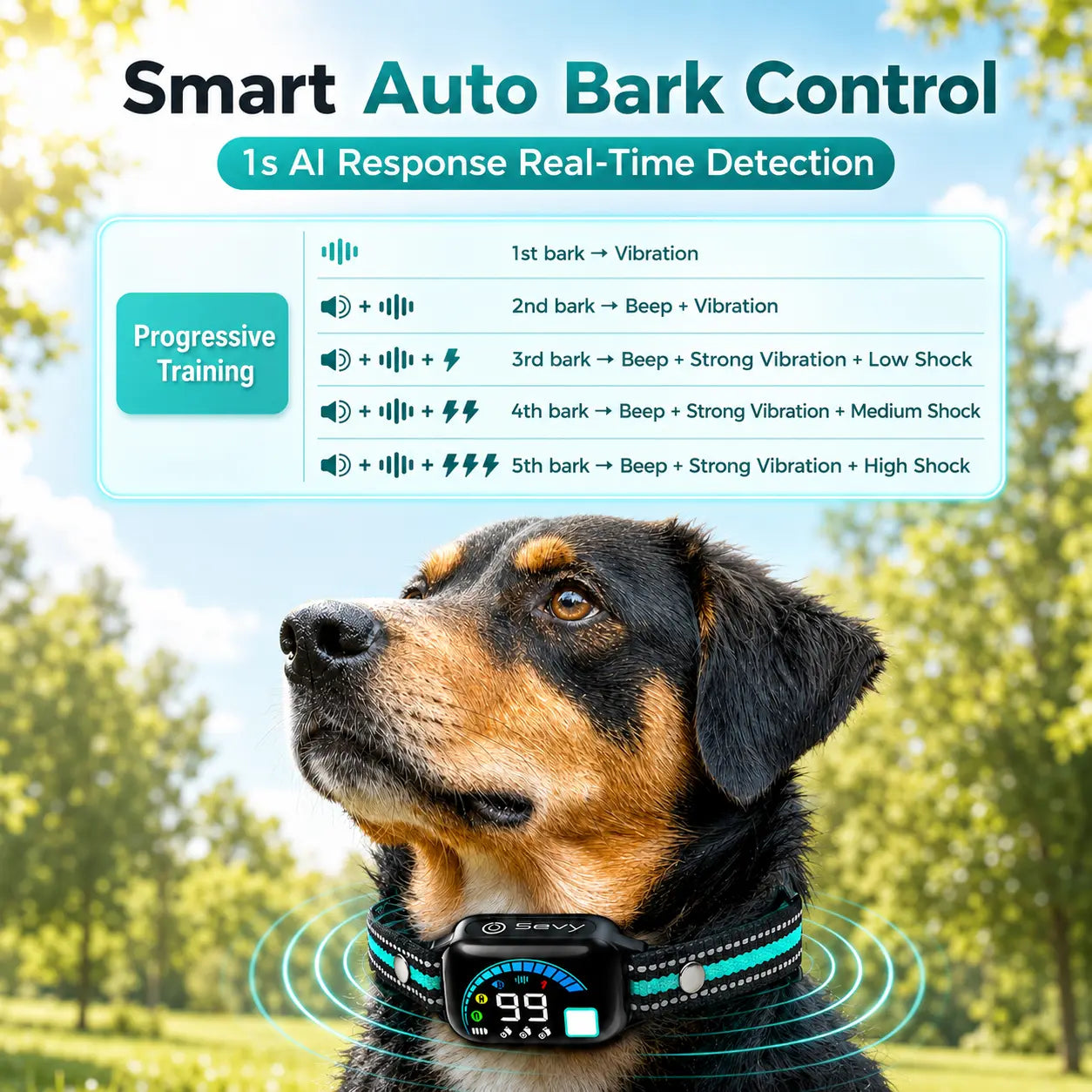 Sevy 3300FT Waterproof E-Collar with Four Training Modes: Beep, Vibration, Shock, and Anti-Bark for Small to Large Dogs - 2-Pack Rechargeable LCD Dog Training Collar with Remote Control for Two Dogs