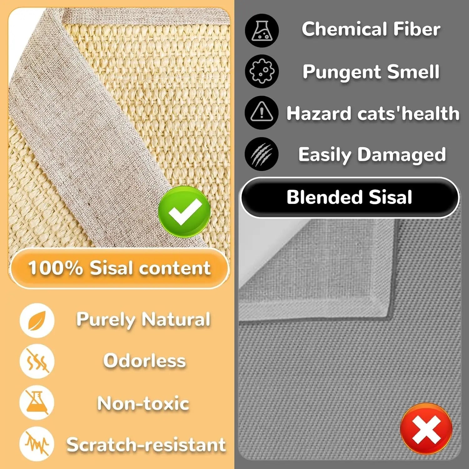 Natural Fiber Cat Scratching Bed and Durable Scratch Board - Large Claw Pad to Prevent Furniture Damage - Wooden Pet Home Decor with Natural Sisal Scratcher