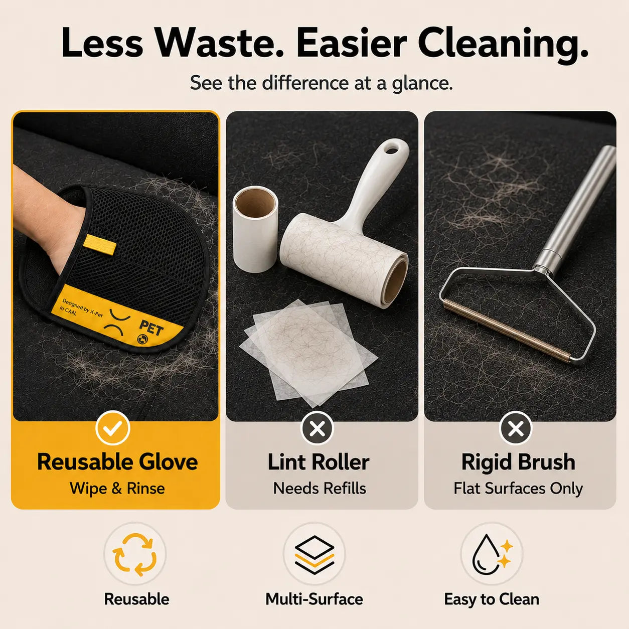 Electrostatic Pet Hair Removal Glove for Dogs and Cats - Reusable Multi-Surface Lint Cleaning Tool for Sofas, Clothing, Beds, and Car Seats