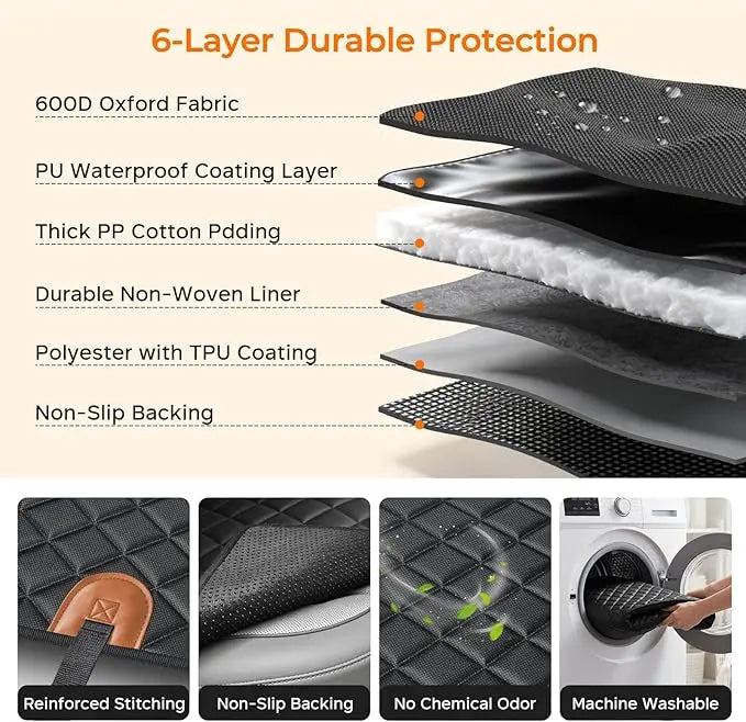 Dog Car Seat Cover - Universal Fit, Waterproof Fabric, Scratchproof, Non-Slip, Washable Pet Back Seat Travel Mat, All Seasons