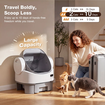 Alifuraha Smart Self-Cleaning Automatic Litter Box - Portable Open-Top, 3.5Lbs-22Lbs Mixed Cats, Large Capacity, App-Free Plug-And-Play, 4-Layer Advanced Safety, Easy-Washable Drum, 15-Day Hands-Free Traveling, Odor Control, Auto/Manual Modes, Portable Li